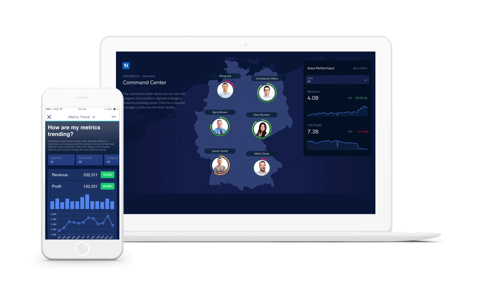 A gif with two CRM Analytics dashboards tracking team performance and trending KPIs.