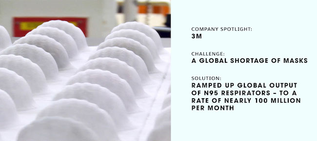 3M company spotlight