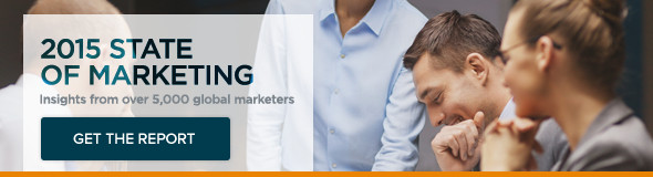 2015 State of Marketing