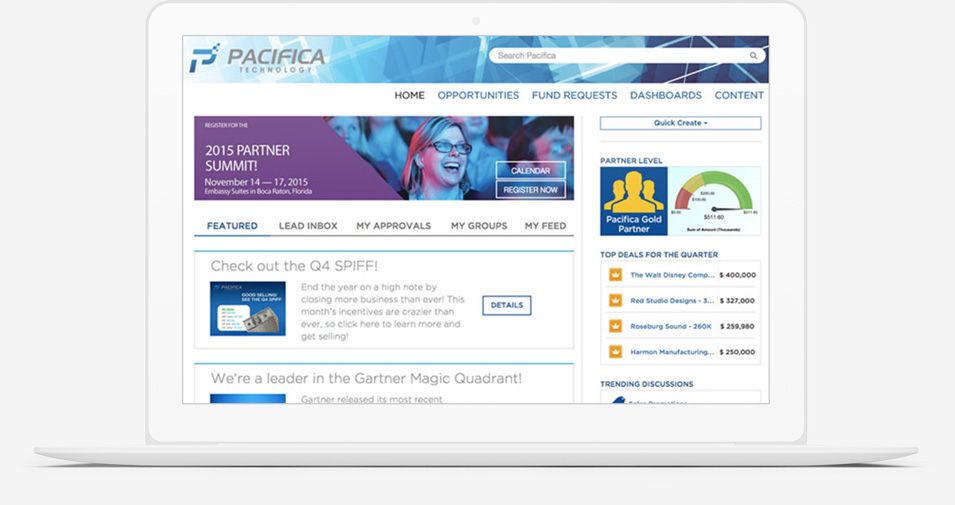 enterprise community software by community cloud