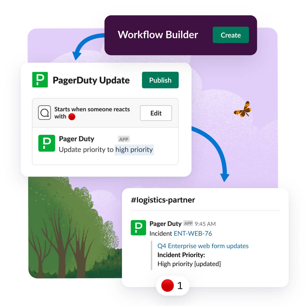 Third party apps are connected by arrow to Slack.