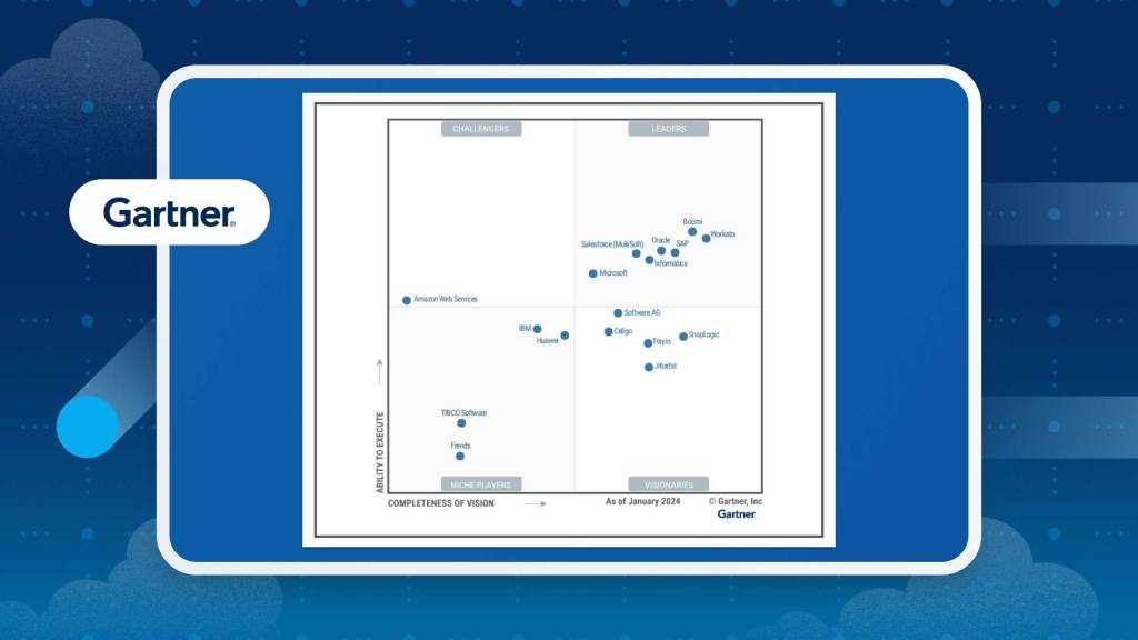 MuleSoft named a Leader in iPaaS.