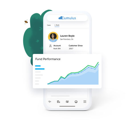 Mobile device with performance chart