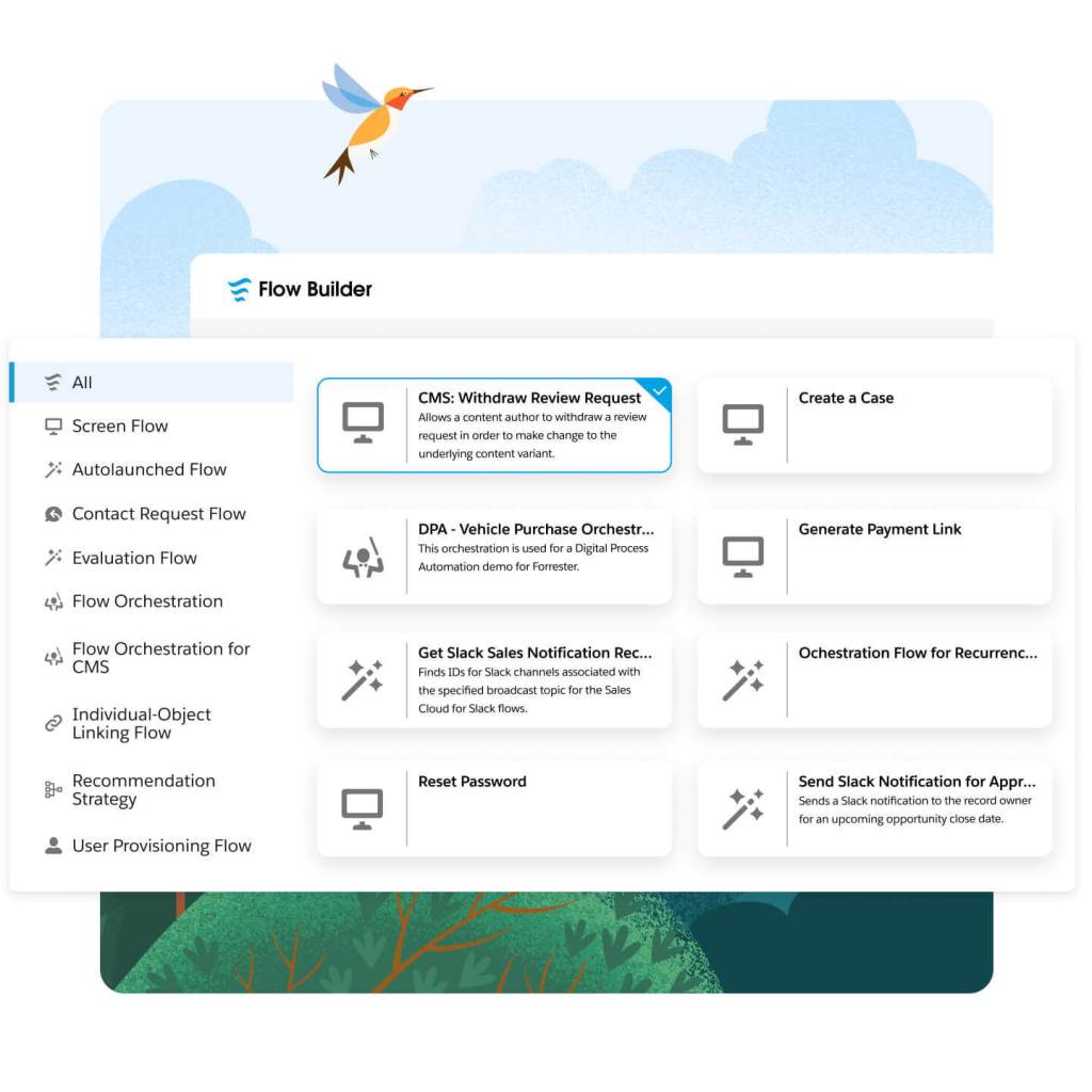 A graphic showing the library of customizable industry-specific, pre-built templates within Flow Builder.