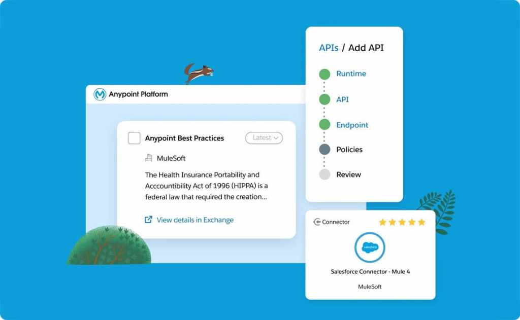 Learn more about MuleSoft Anypoint Platform