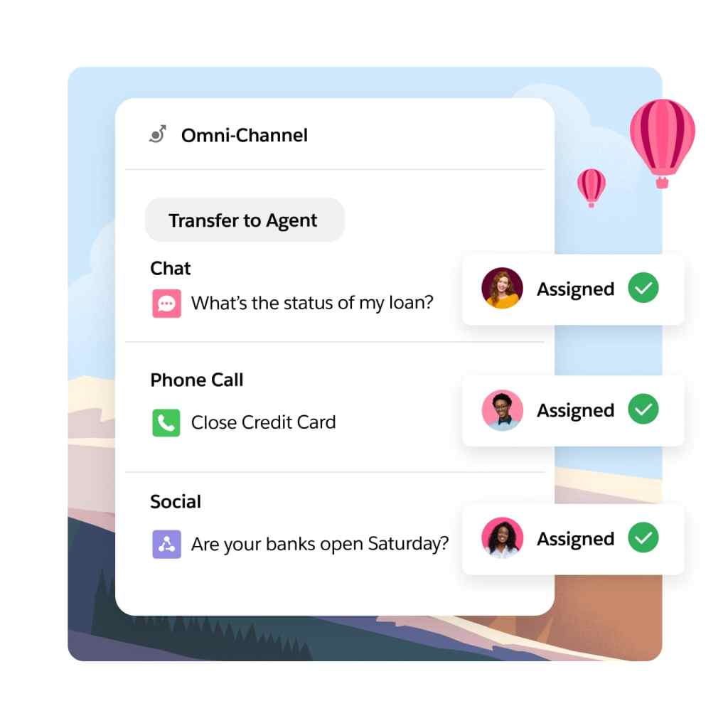 A window displaying different customer interactions on various channels