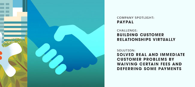Paypal company spotlight