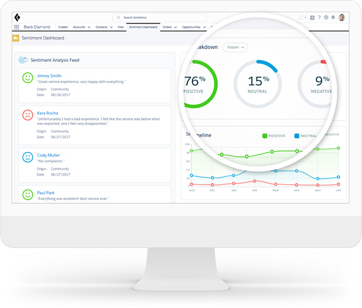 ai-services