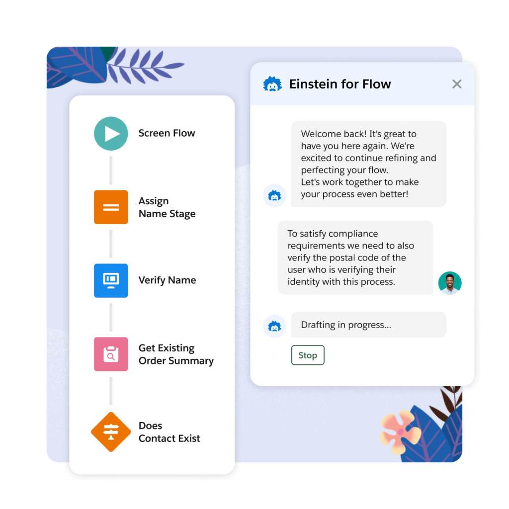 Abstraction flowchart accompanied by a text chat box