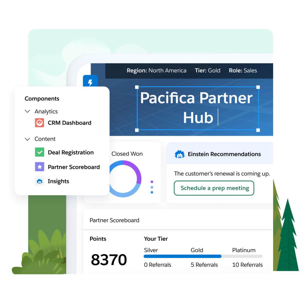 A partner hub template with lead conversion and closed won metrics and partner scoreboard. A pop out has component options. 