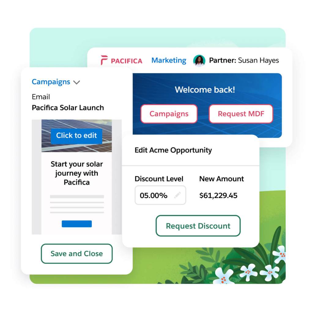 A partner marketing dashboard has options to view campaigns and request MDF, edit and request a discount, and edit an email. 