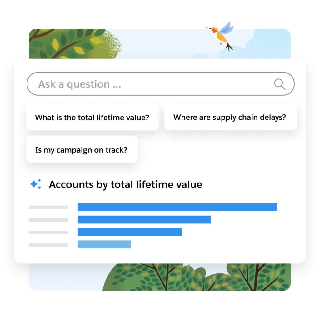 Some stats of customer data