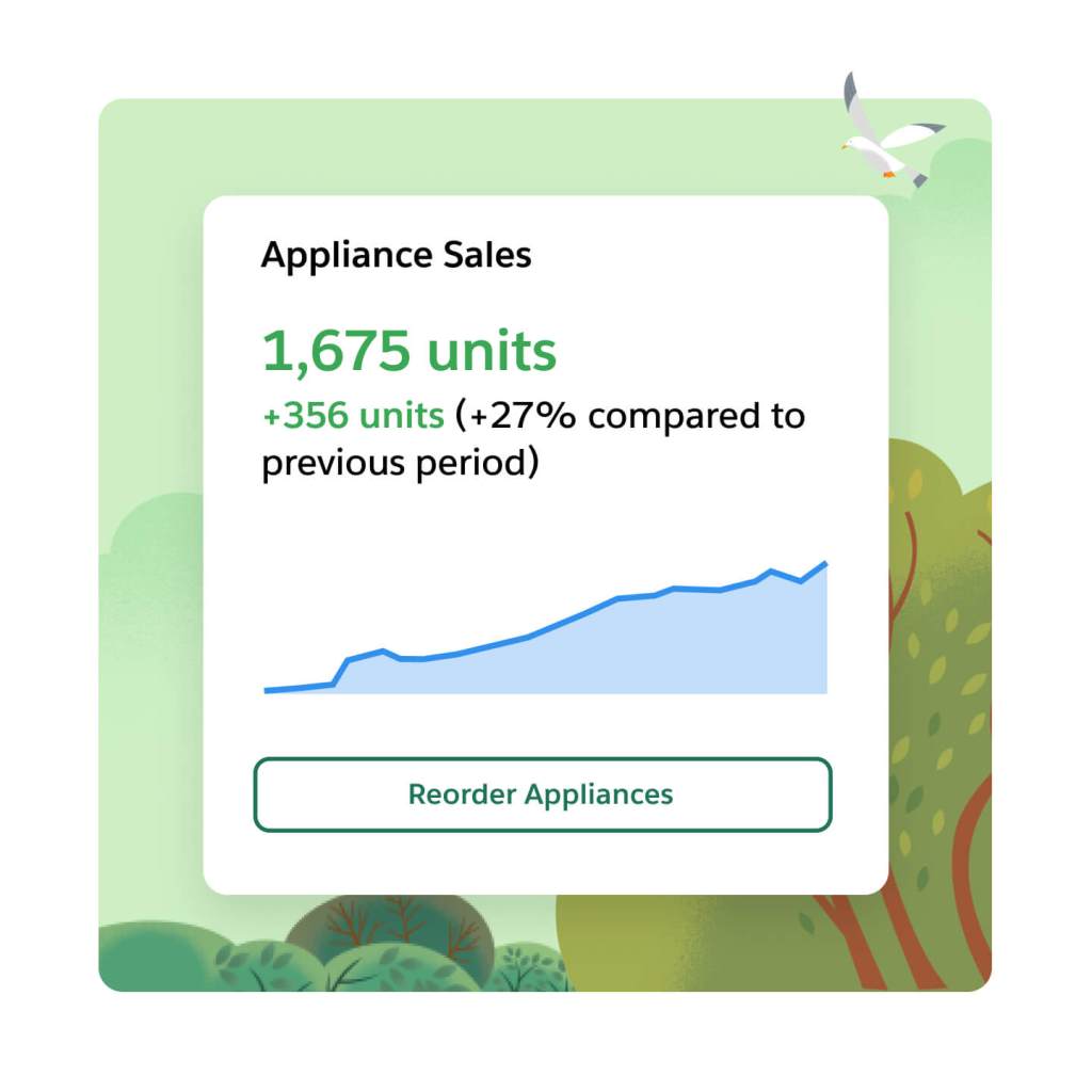 A stat about appliance sales