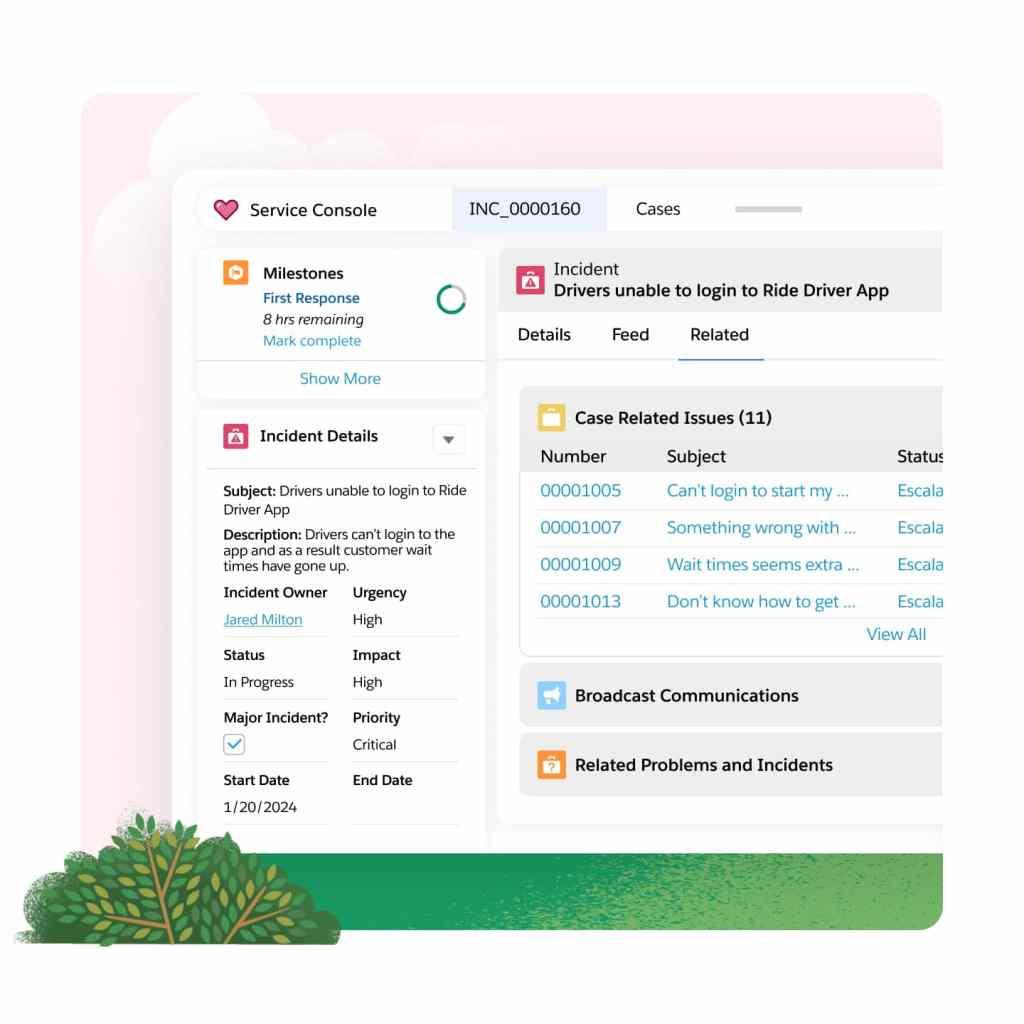 Unified workspace in the Service Console.