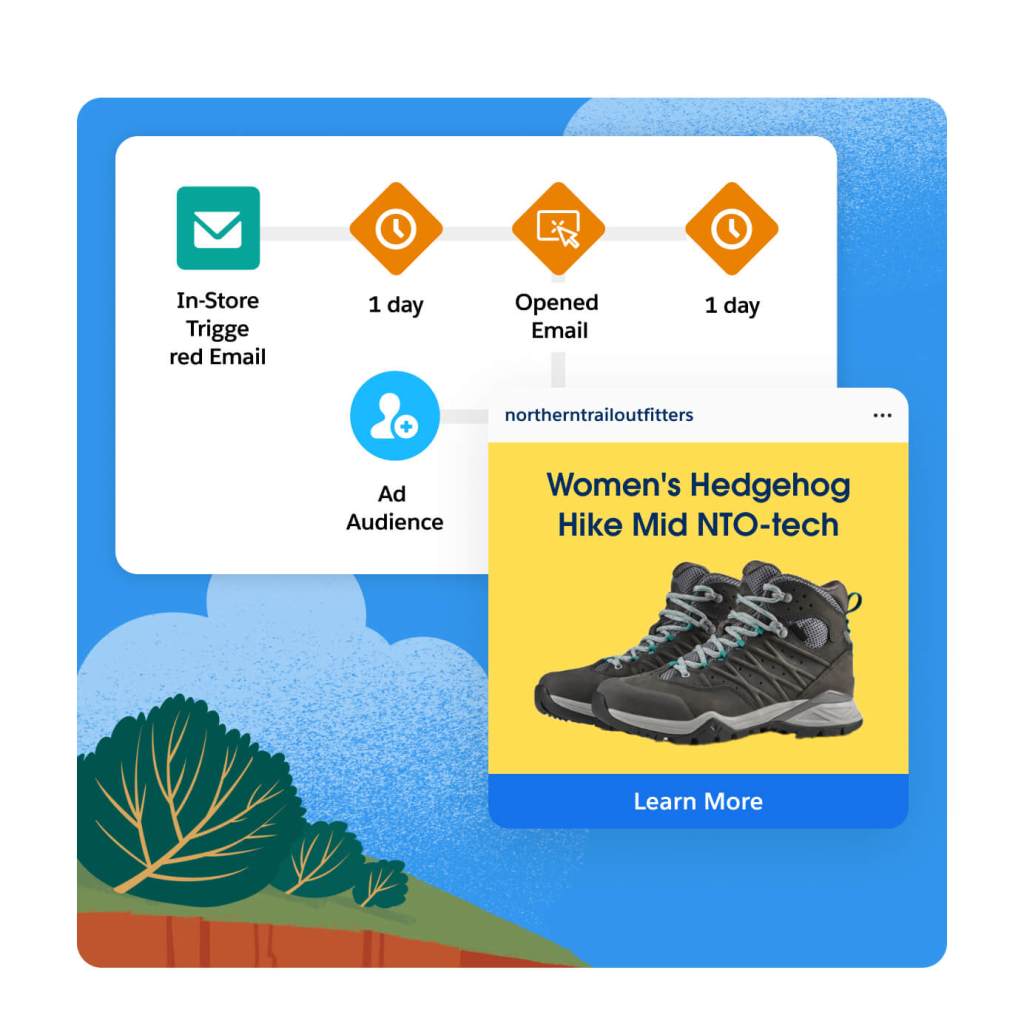 Digital advertisement activation mock up