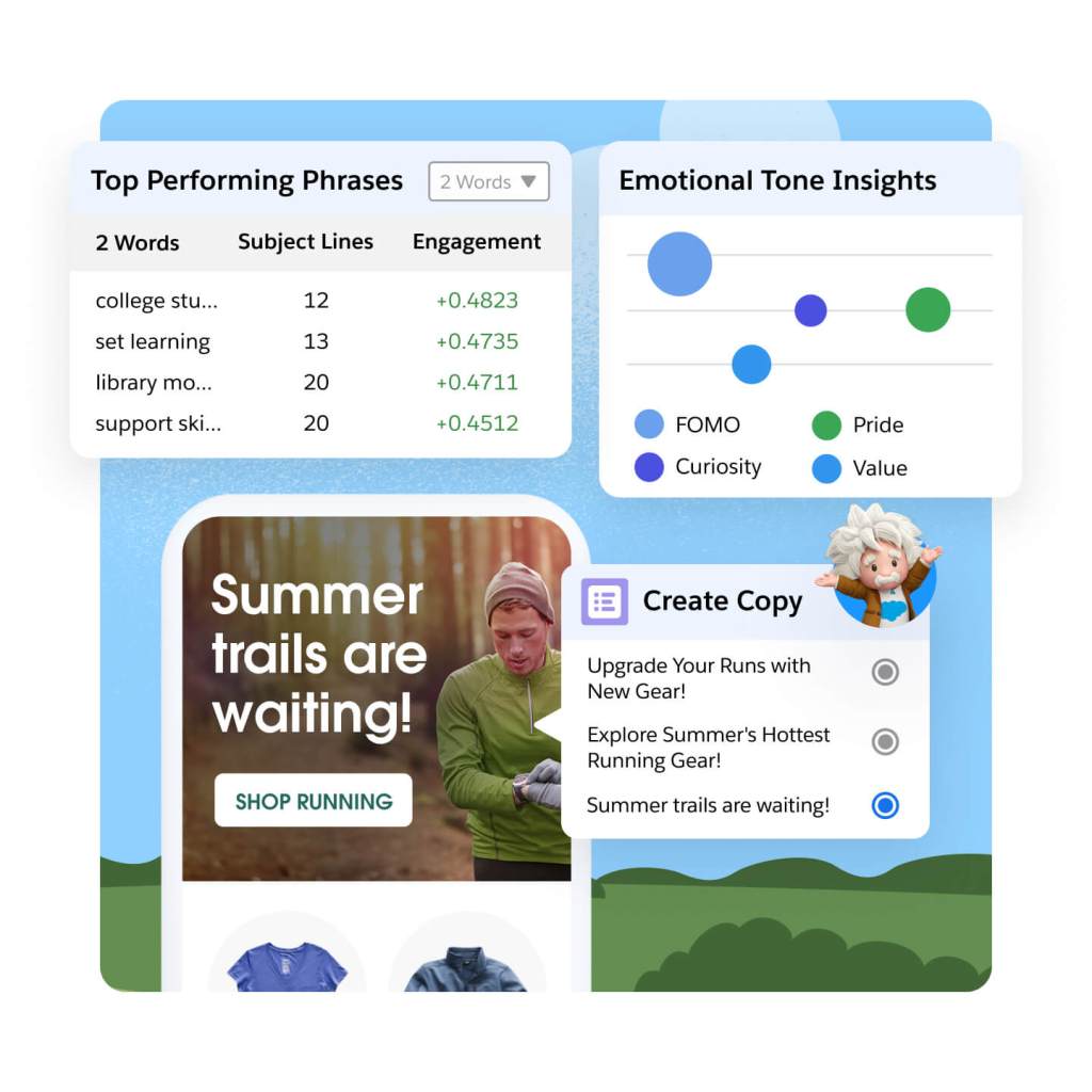 AI specific email examples
