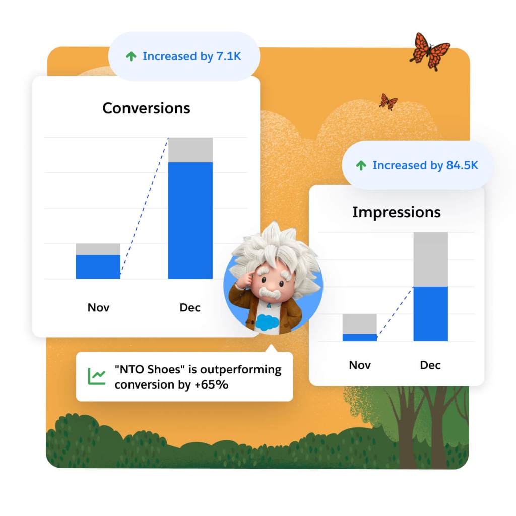 Einstein pondering over data charts for conversions and impressions. 