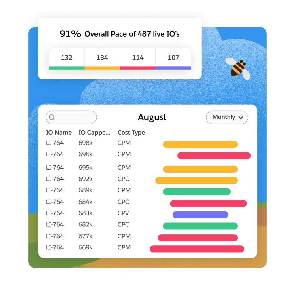 Einstein standing with outstretched arms in front of a monthly planning interface. 