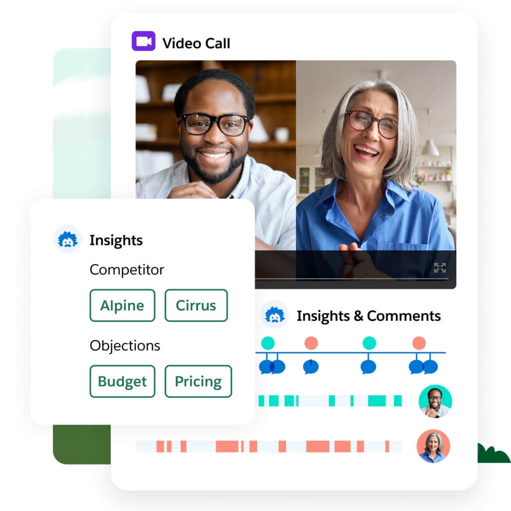 A window shows a recorded customer call with highlighted key points and a pop up shows competitor and objection insights. 