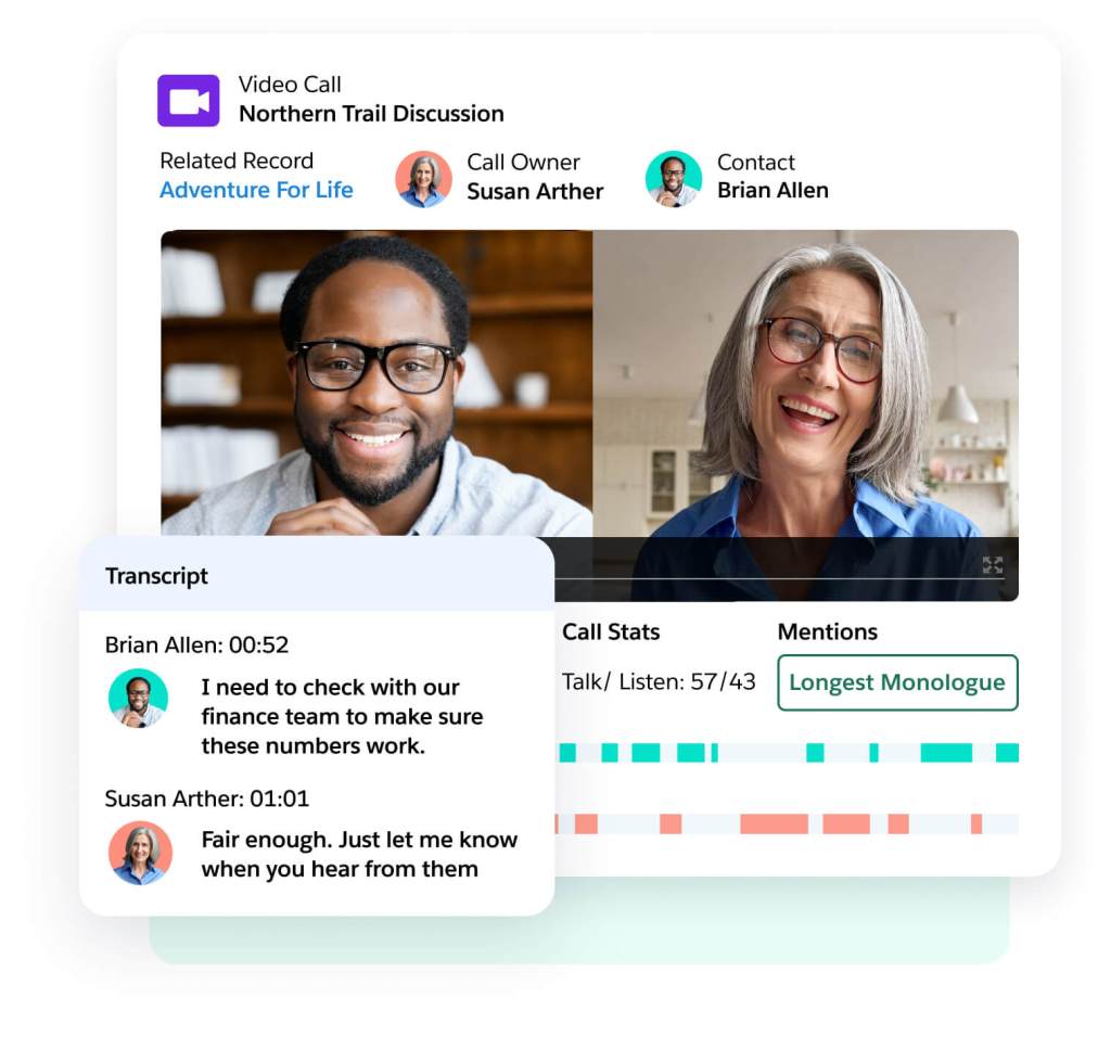 A window shows a sales call video with transcript snippets, talk/listen call stats, and a button to go to longest monologue. 