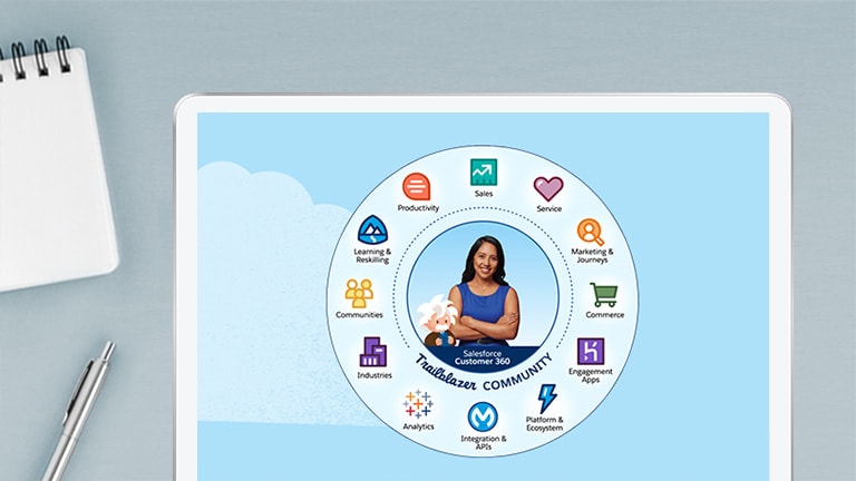 Create your Customer 360 in two simple steps.