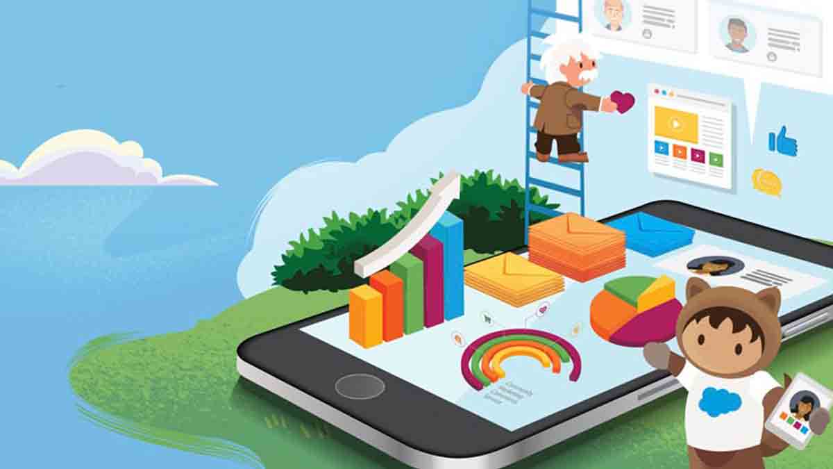 Astro and Einstein with Marketing Cloud