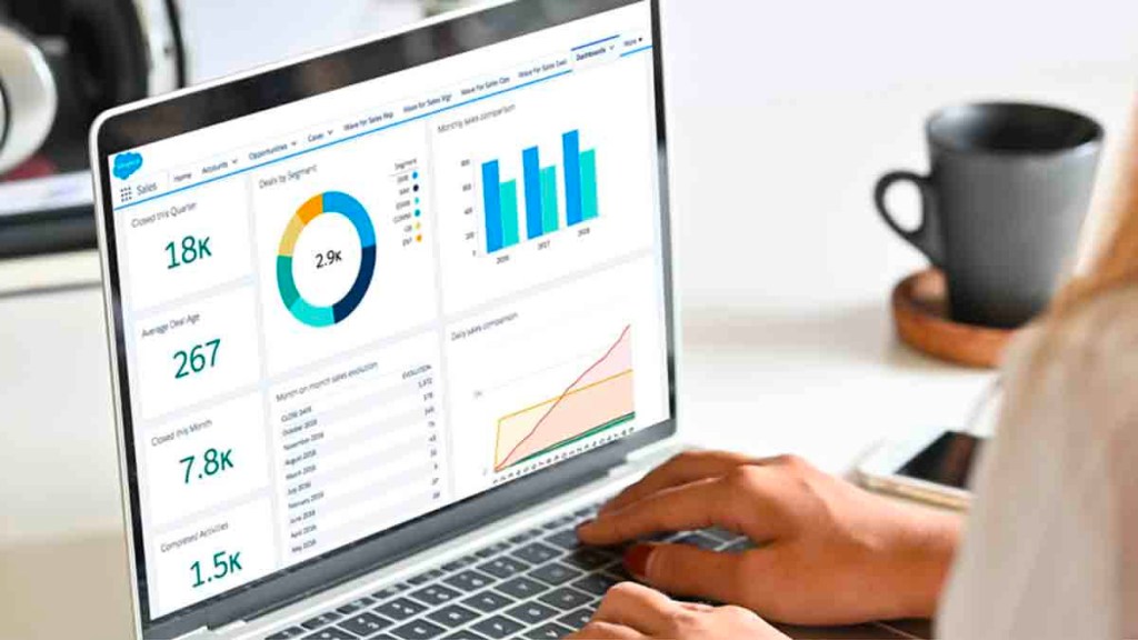 What is CRM Blog