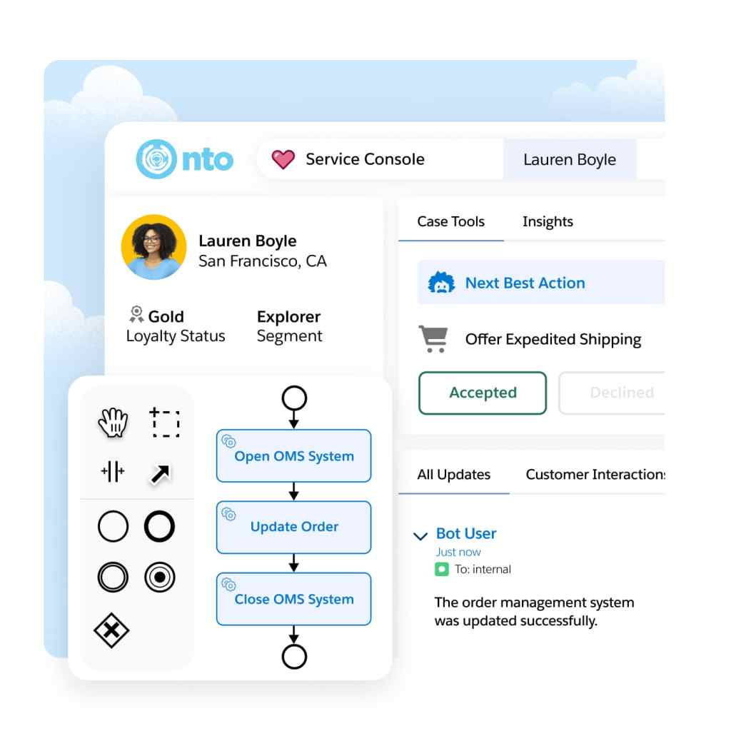 A workflow chart of a system being updated