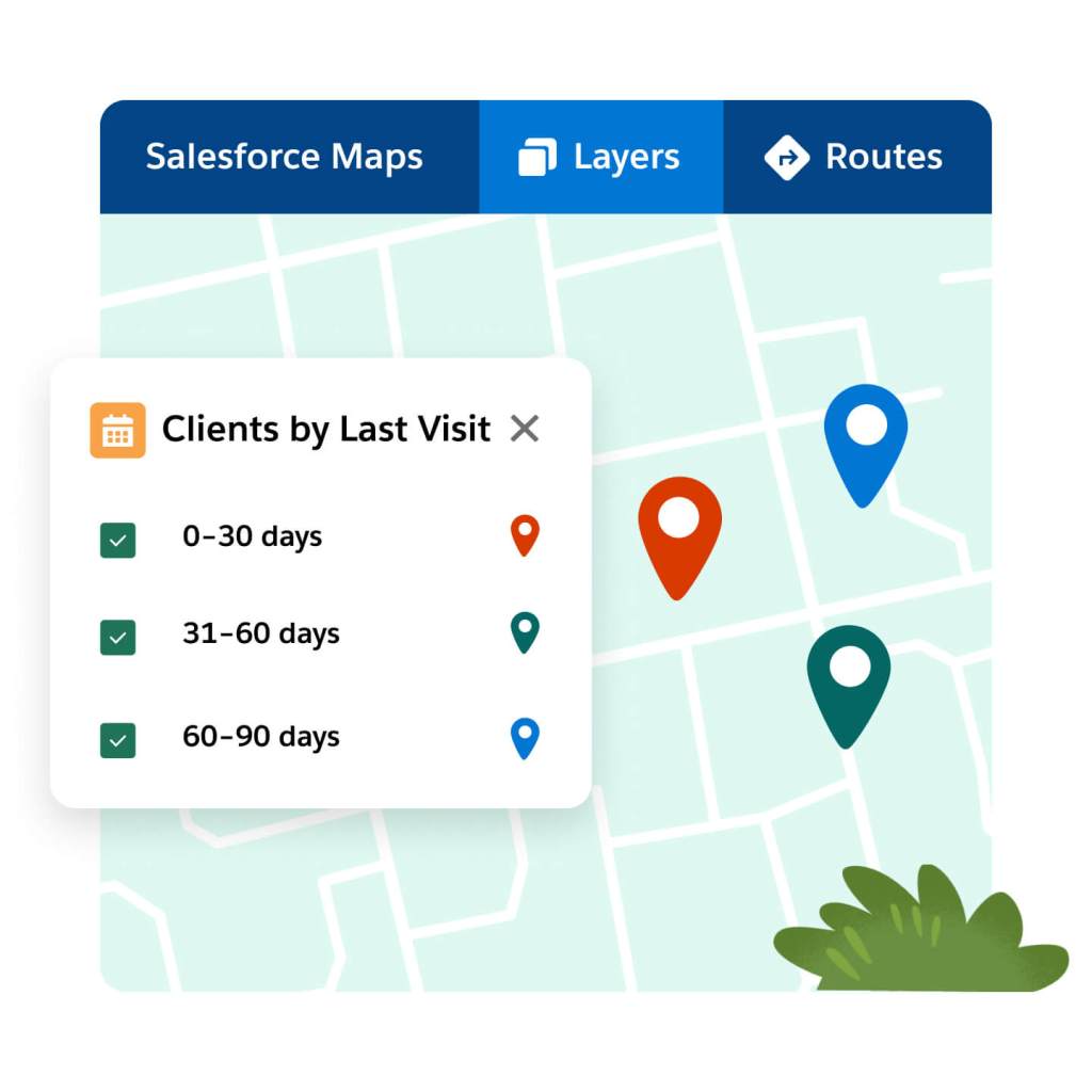 Markers on a map show locations of clients' last visited and are color-coded to show time since the most recent visit. 