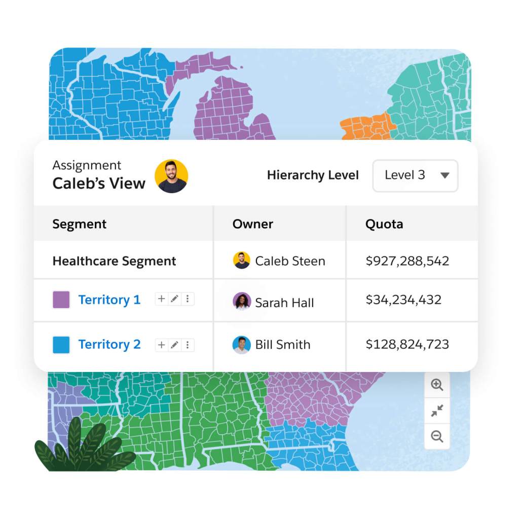 An assignment window shows a rep's view of his territories with a hierarchy level, segments, owners, and quota. 