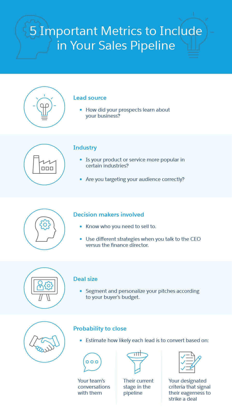 5 important metrics to include in your sales pipeline