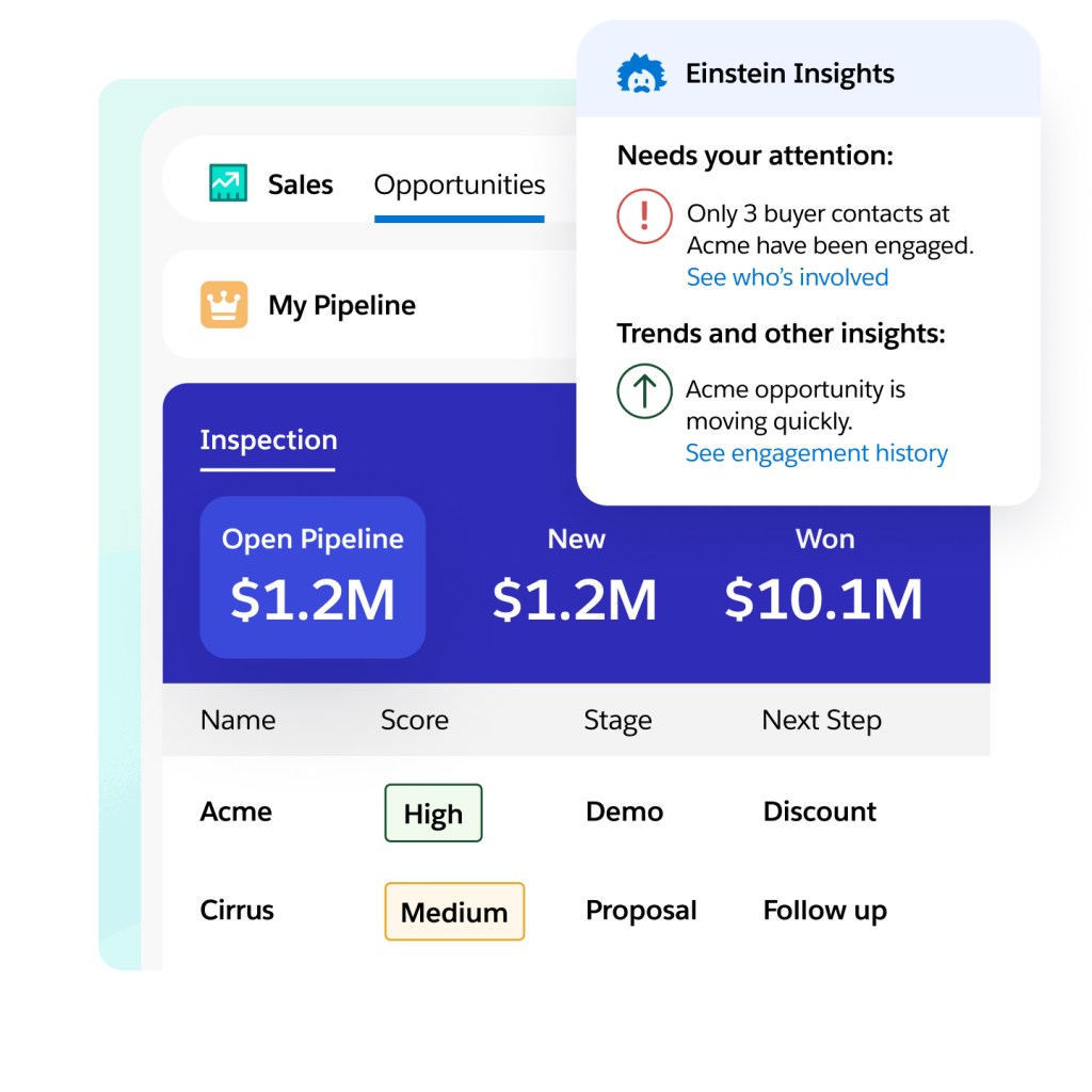 A sales window shows inspection of opportunties by open pipeline, new, and won as well as Einstein insights and alerts.