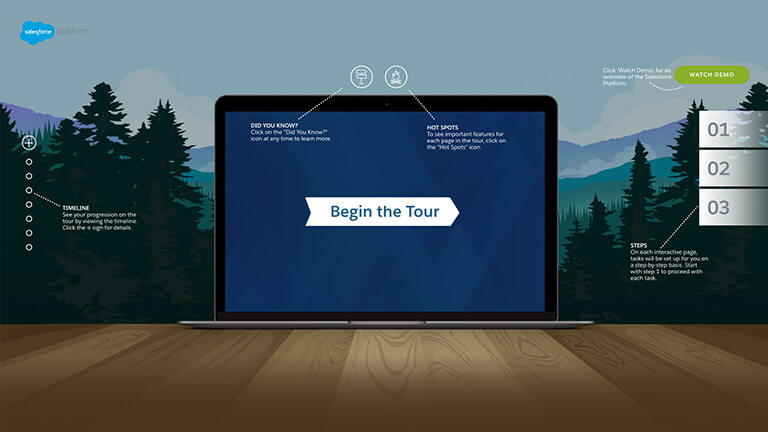 Take the Lighting Platform Tour