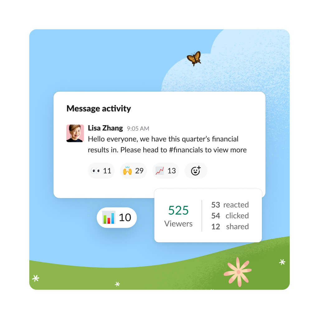 Numbers related to the usage of Slack are shown.