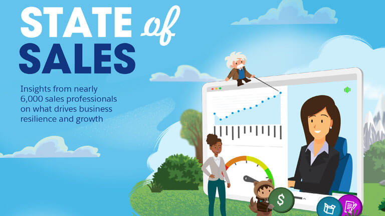 State of Sales Report