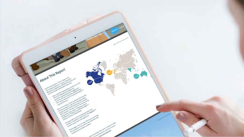 State of the Connected Customer