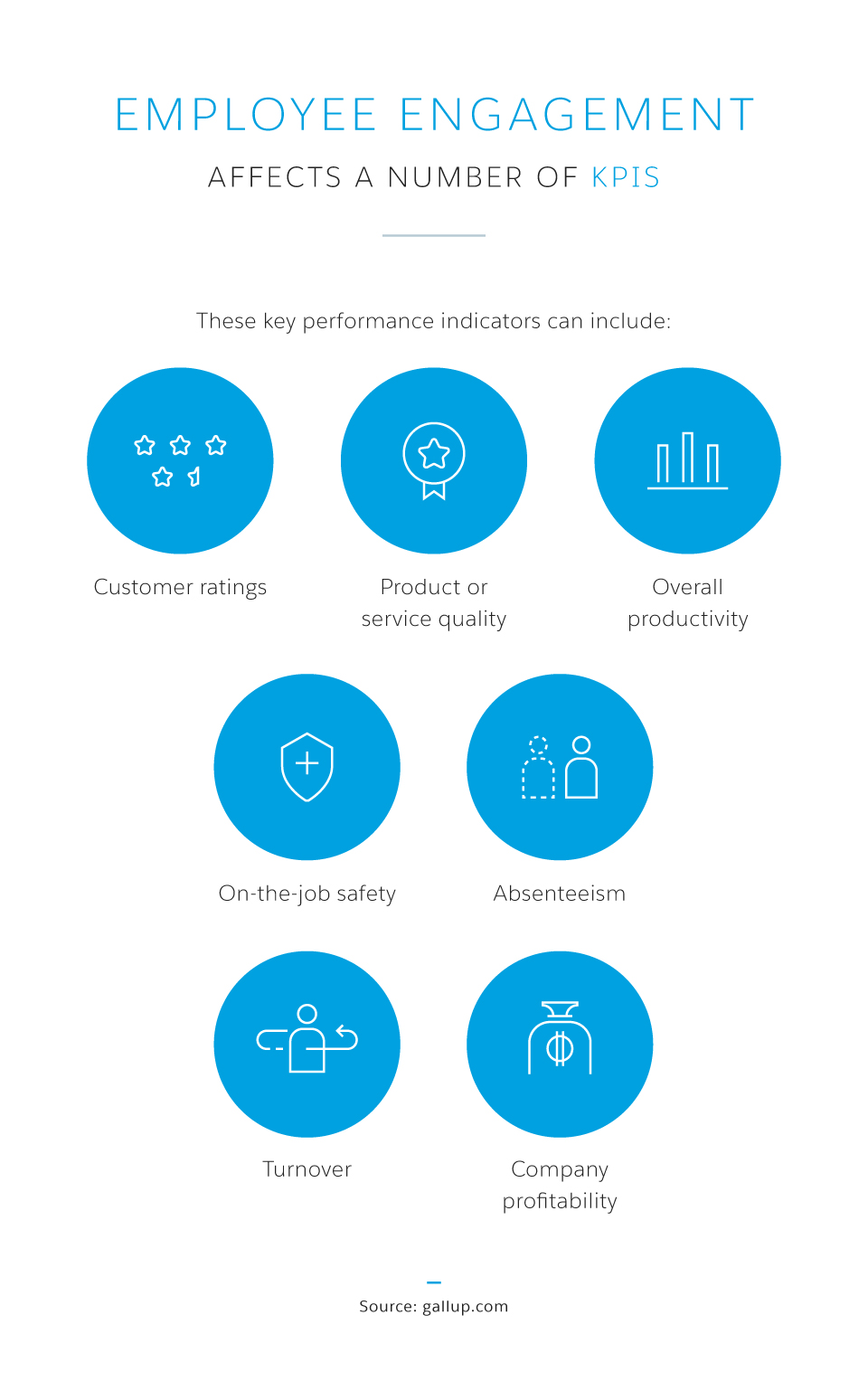 motivate your sales team to reach goals