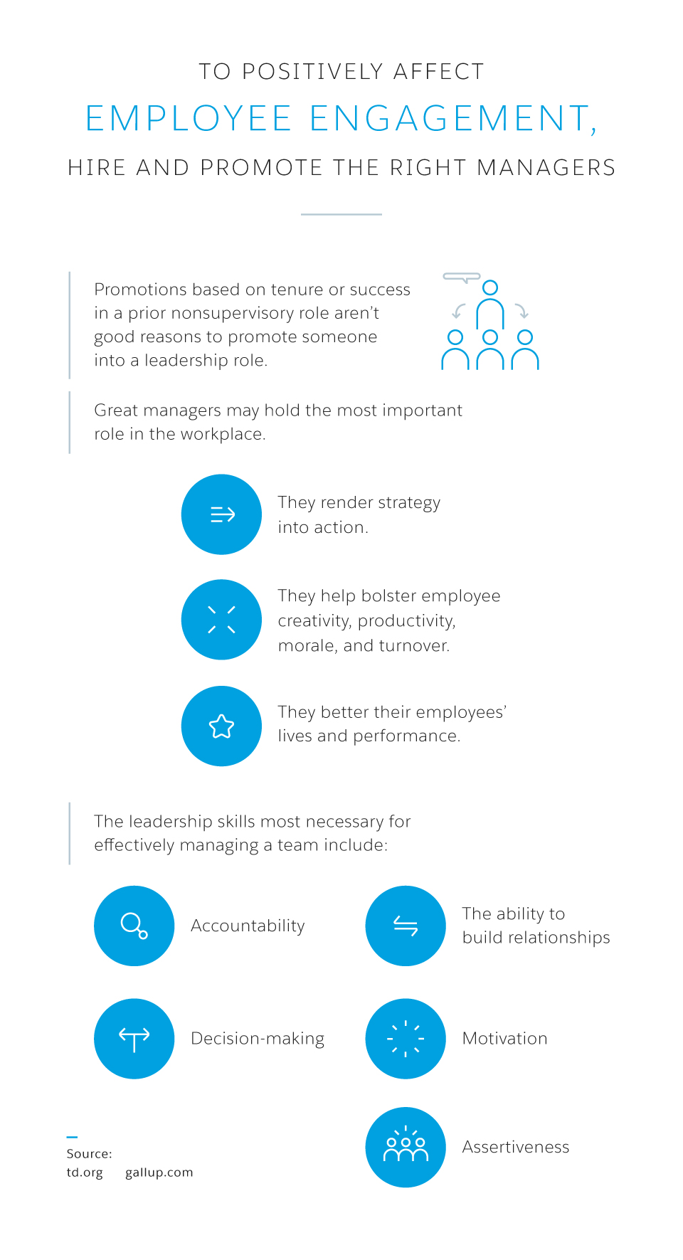 motivate your sales team to reach goals