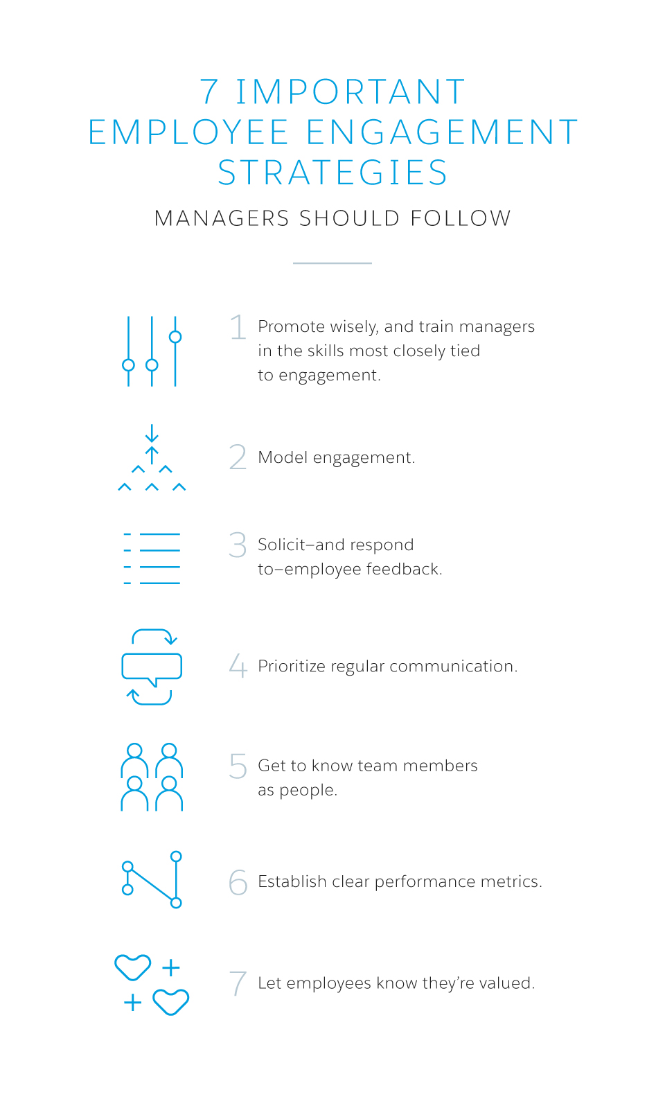 motivate your sales team to reach goals