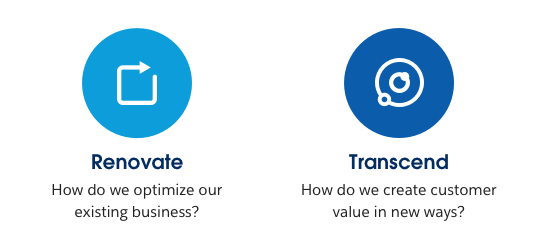 Some businesses have an "renovate" vs a "transcend" mindset.