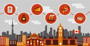 Why Canada is the Latest Hot Spot for Startups