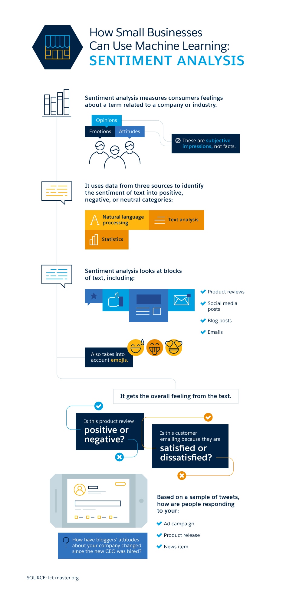 motivate your sales team to reach goals