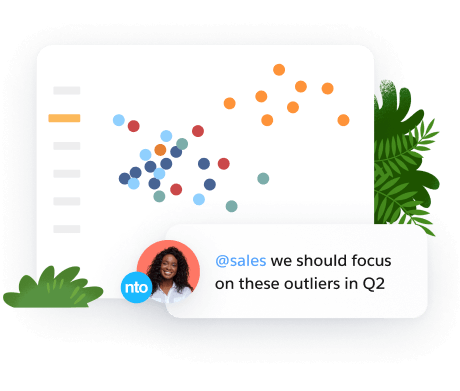 Alert prompting focusing on q2 outliers based on sales graph
