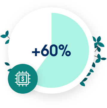 60%