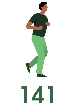 141