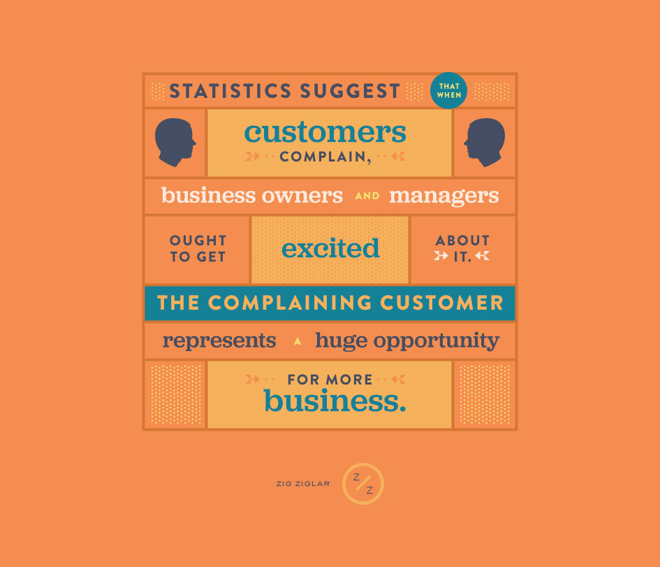 Complaining customer
