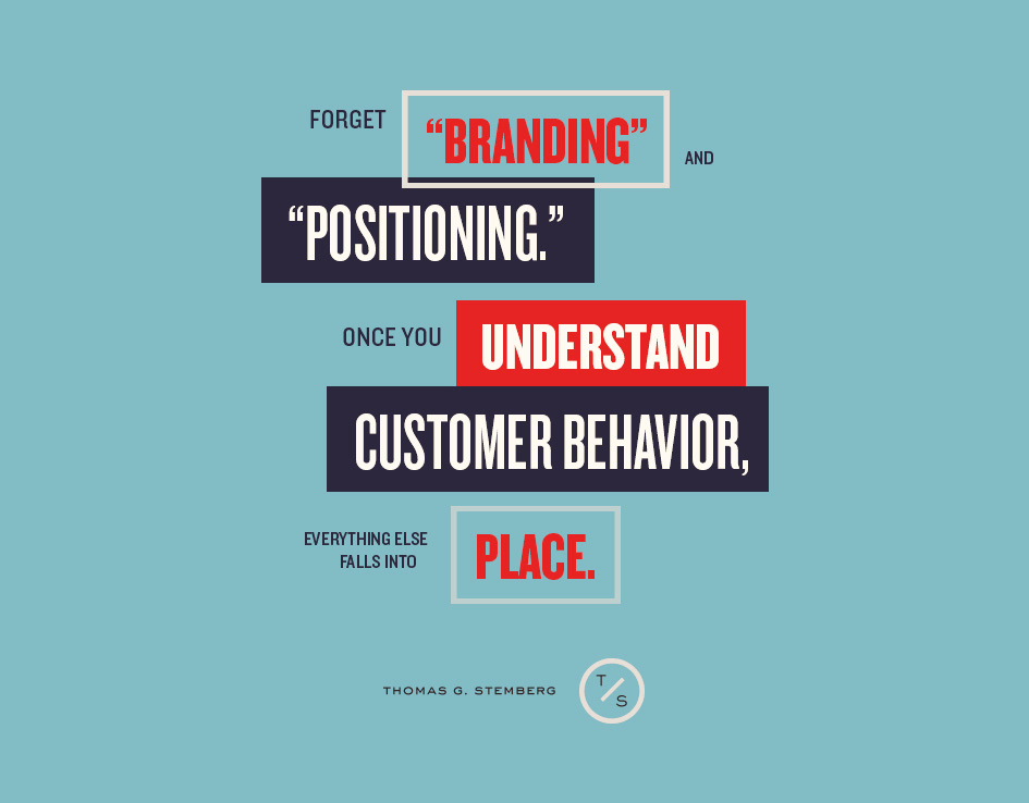 Understand customer behavior Understand customer behavior