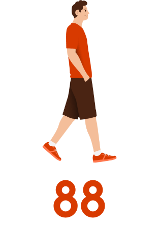 88