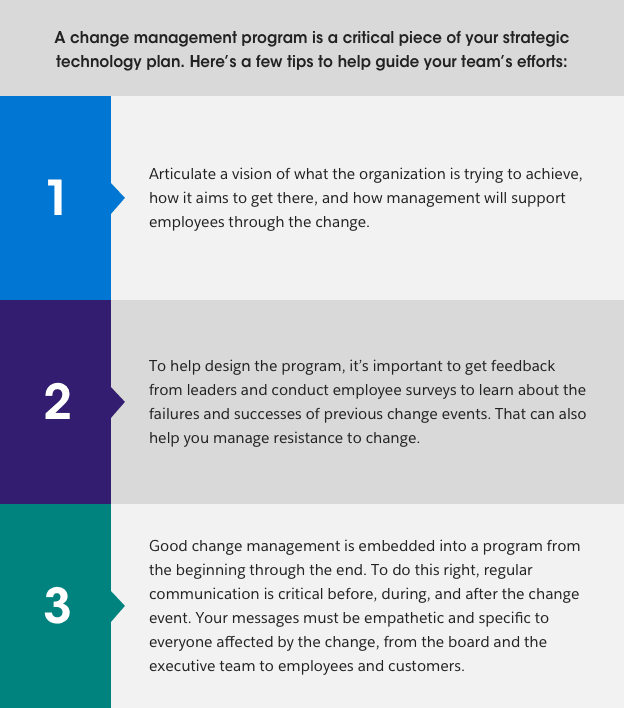 A change management program is a critical piece of your strategic technology plan.