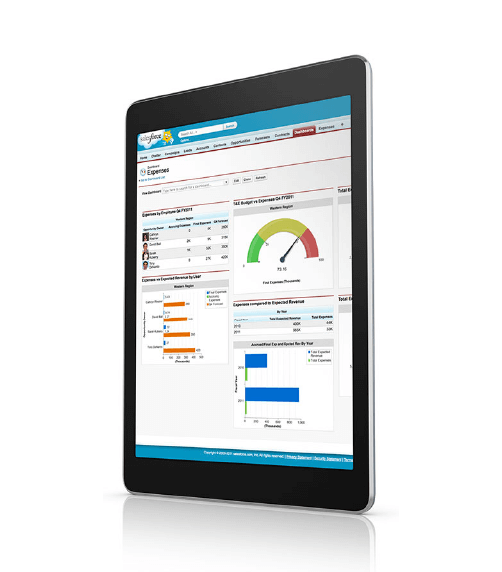 A tablet with a screenshot of a Salesforce platform